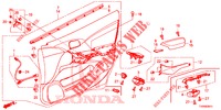 FODERAMENTO PORTIERA ANT. (RH) per Honda CIVIC 1.8 SE 5 Porte 6 velocità manuale 2016