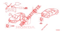 EMBLEME/ETICHETTE CAUZIONE  per Honda CIVIC DIESEL 1.6 MID 5 Porte 6 velocità manuale 2018