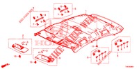 FODERA TETTO  per Honda CIVIC TYPE R 5 Porte 6 velocità manuale 2016