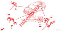 CONTROLLO BILANCIAMENTO AUTOMATICO  per Honda CIVIC  TYPE R 5 Porte 6 velocità manuale 2017