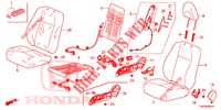 SEDILE ANTERIORE/CINTURE DI SICUREZZA (D.) (2) per Honda CIVIC TOURER 1.8 SE 5 Porte 5 velocità automatico 2014