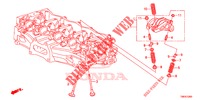 VALVOLA/BRACCIO OSCILLANTE  per Honda CIVIC TOURER 1.8 SE 5 Porte 5 velocità automatico 2014