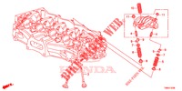 VALVOLA/BRACCIO OSCILLANTE  per Honda CIVIC TOURER 1.8 EXGT 5 Porte 5 velocità automatico 2017