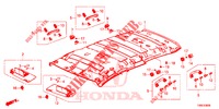 FODERA TETTO  per Honda CIVIC TOURER 1.8 SE 5 Porte 6 velocità manuale 2016