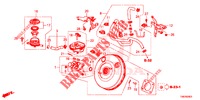 CILINDRO MAESTRO FRENO/ALIMENTO MAESTRO (DIESEL) (RH) per Honda CIVIC TOURER DIESEL 1.6 EXGT 5 Porte 6 velocità manuale 2014