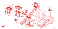 LUCE INTERIORE  per Honda CIVIC TOURER DIESEL 1.6 EXGT 5 Porte 6 velocità manuale 2014