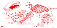 COPERTURA SOTTO  per Honda CIVIC TOURER DIESEL 1.6 ES 5 Porte 6 velocità manuale 2015