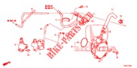 CONDOTTO INSTALLAZIONE/POMPA A VACUO (DIESEL) per Honda CIVIC TOURER DIESEL 1.6 EXGT 5 Porte 6 velocità manuale 2015
