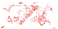 CONDOTTO INSTALLAZIONE/POMPA A VACUO (DIESEL) per Honda CIVIC TOURER DIESEL 1.6 SE 5 Porte 6 velocità manuale 2015
